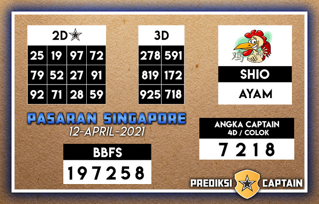 Syair SGP 12 April 2021